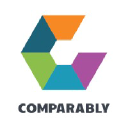 Contentstack
