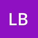 lasting brands GmbH