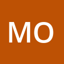 Monsters of Media GmbH & Co. KG